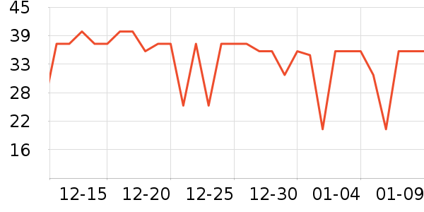 ����Ʒ������Ʒ��ʷ�۸�