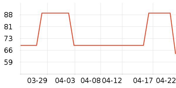 ����˹�鰮�����ʷ�۸�