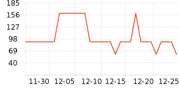 ����Ӥ��ʪ����ʷ�۸�