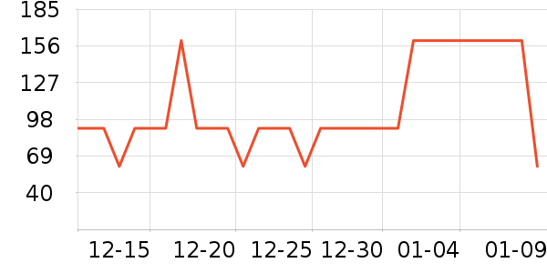 ����Ӥ��ʪ����ʷ�۸�