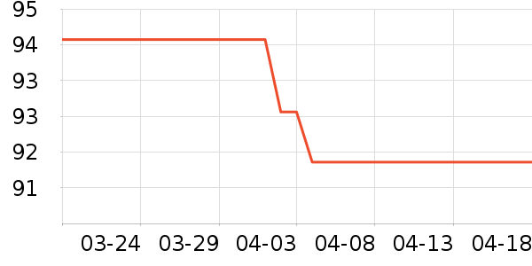 ��ɫ�ֹ�����ʷ�۸�