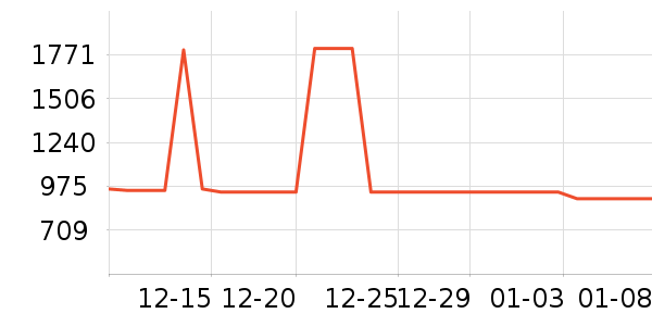 ����Ůʽë�ش�����ʷ�۸�