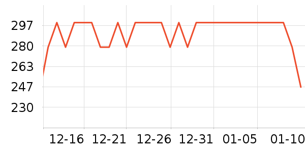 ����ż�����ʷ�۸�