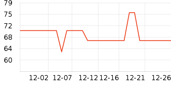 ȫƷ�ݳ�����ʷ�۸�