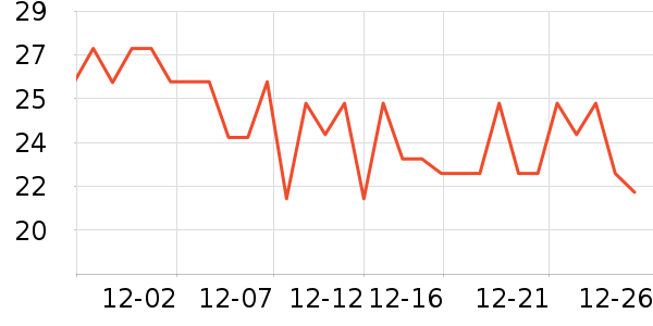 �Ϻü�������ʳ��ʷ�۸�