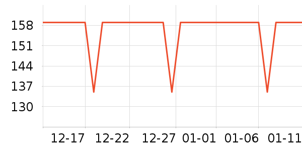 �������챣ů������ʷ�۸�