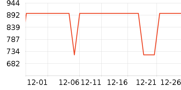 ������ˮ����ʷ�۸�