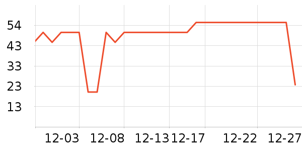 �Ͳ�����ʪ��ʷ�۸�