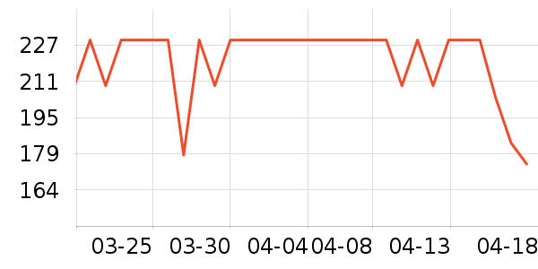 �����������������ʷ�۸�