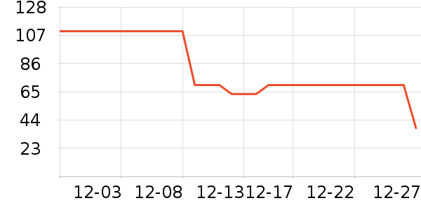 ȸ���ɿ�����ʷ�۸�