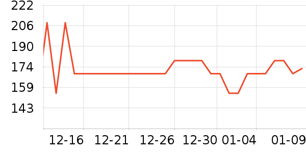 �ſ˿���������ʷ�۸�