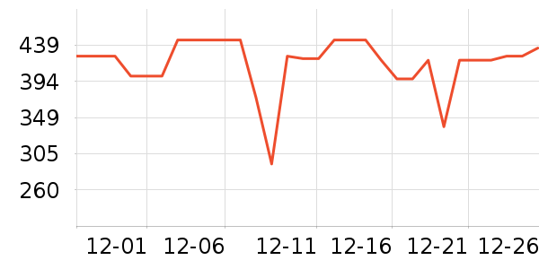 ���ʵ����/�忾����ʷ�۸�