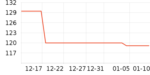 �춹��֯��ʷ�۸�