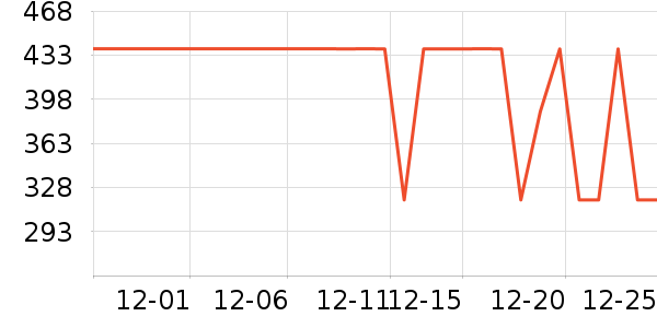 �����ȱ�����ʷ�۸�