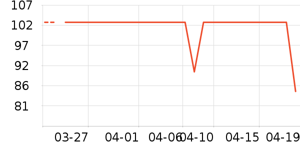 ��ʿ���ͯ����/������ʷ�۸�