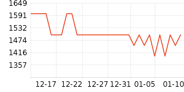 С���ֻ���ʷ�۸�