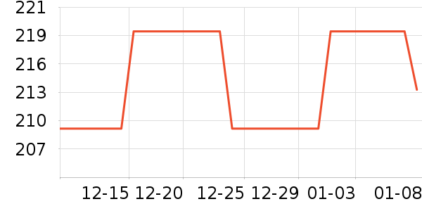 ��ɫ�ı�ů������ʷ�۸�