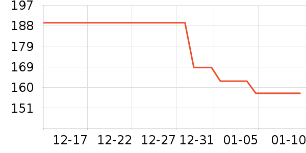 �������ͯЬ�����ʷ�۸�