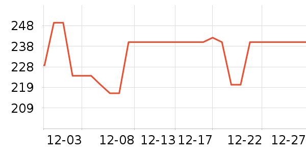 �����沿������ʷ�۸�