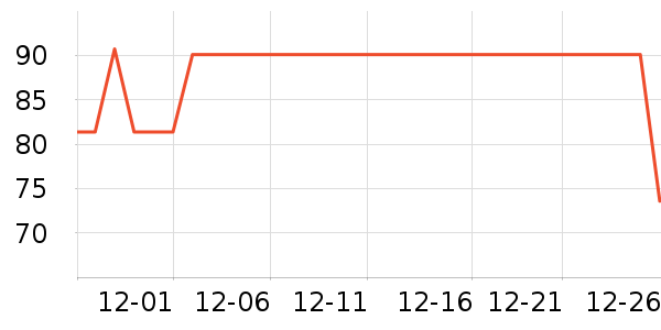 Ī������ů������ʷ�۸�