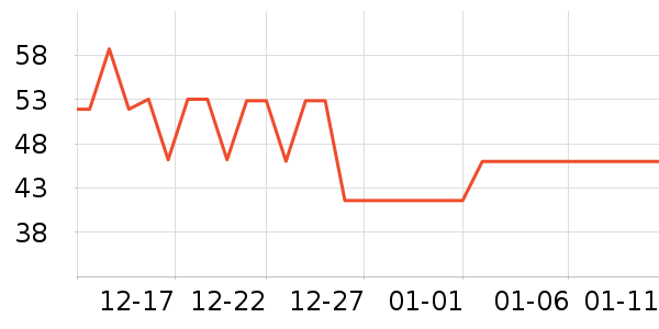 �춹��ͯ���¿���ʷ�۸�