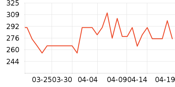 babycare��ʪ��ʷ�۸�