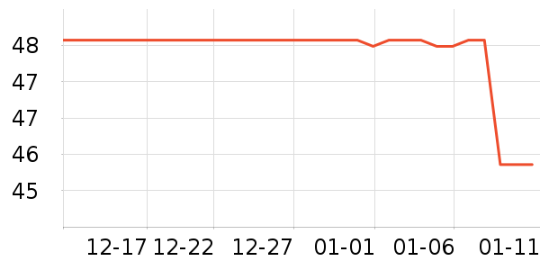 ��ƮƮ����������ʷ�۸�