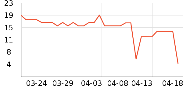 �Ѱ�����๤����ʷ�۸�