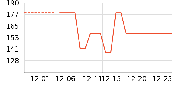 ���ڱ�ů������ʷ�۸�