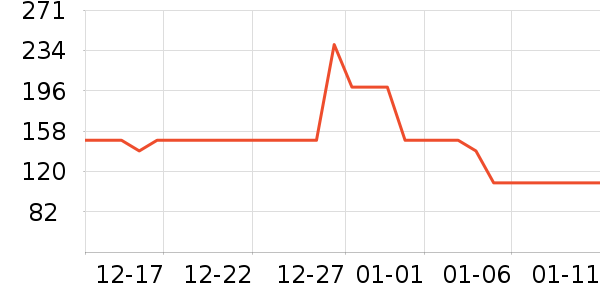 �ز��˶�Ь��ʷ�۸�