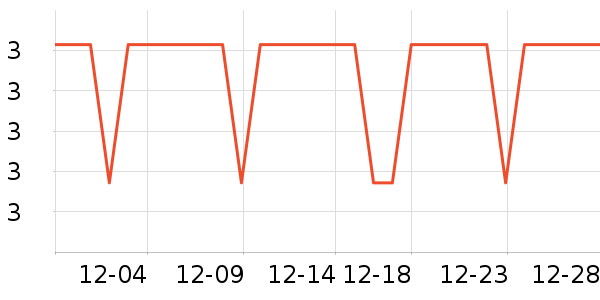 ������������������Ʒ��ʷ�۸�