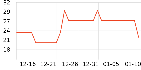 ܰ�����͵�����������ʷ�۸�