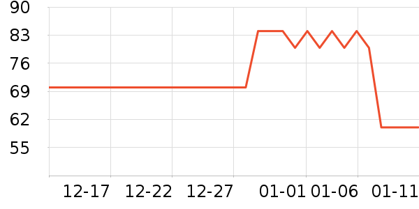 �ջ����ϸ������������ʷ�۸�