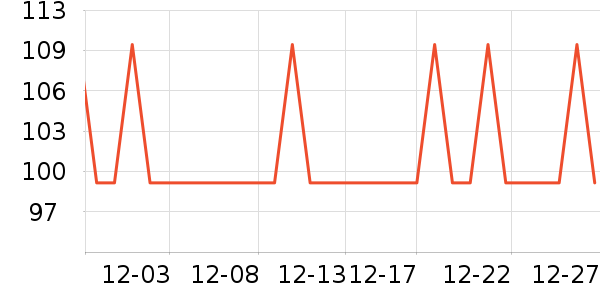 ʮ�½ᾧ�и�װ��ʷ�۸�