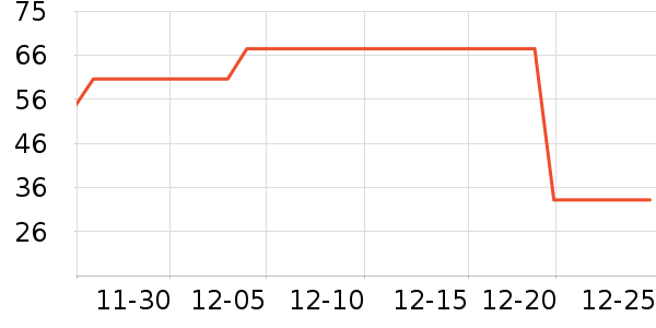 JEEP ������ʷ�۸�