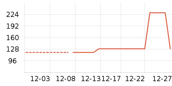 iBabyӤͯ˯��/������ʷ�۸�