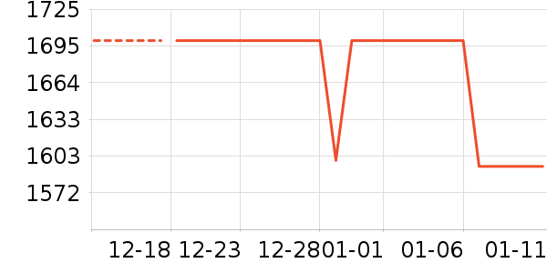 ��֥������ʷ�۸�