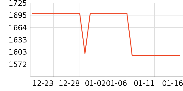 ��֥������ʷ�۸�