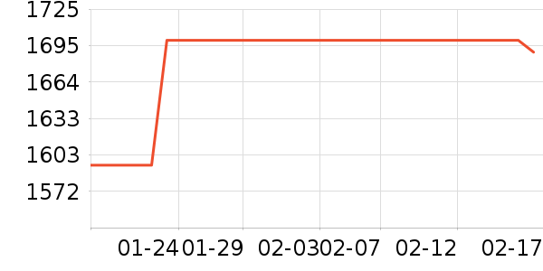 ��֥������ʷ�۸�