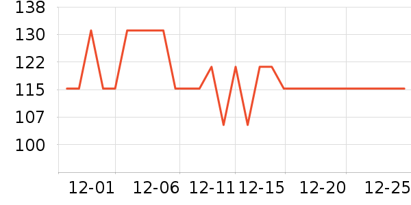 �����˹�˶�װ��ʷ�۸�