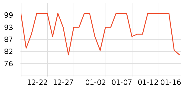 �ʾ���������ʷ�۸�