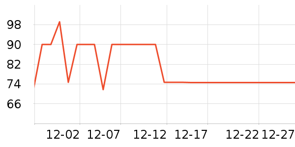 տ®�Ļ�������ʷ�۸�