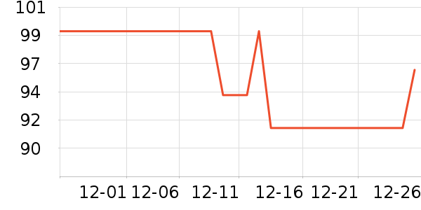 ���ų������ͯ����/ͯ����ʷ�۸�