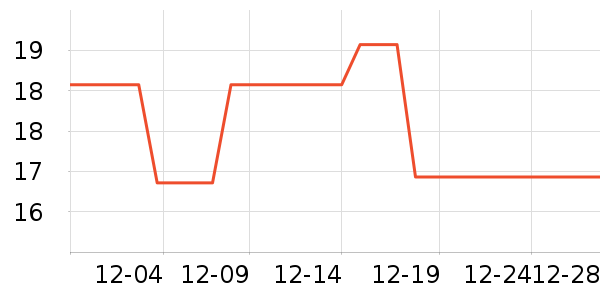 ��ʯ�Ļ���ʷ��ʷ�۸�