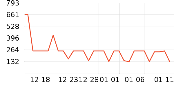 ���泵����/ӣ����ʷ�۸�