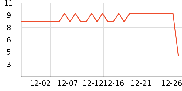 Ѧ�ǳ������/������ʷ�۸�