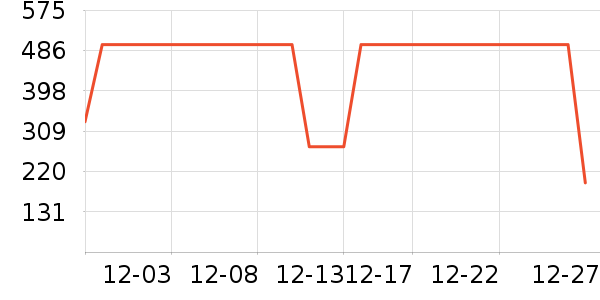 ���ڼп���ʷ�۸�