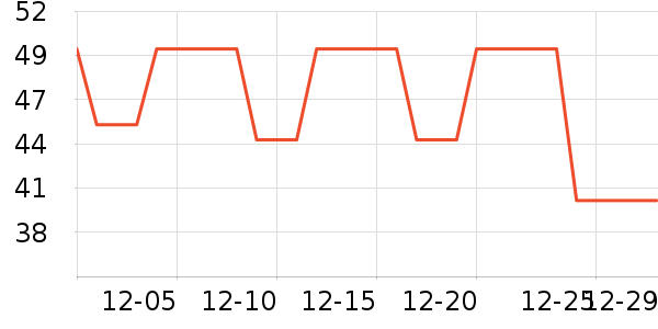 è�˶�ͯ���¿���ʷ�۸�