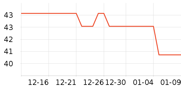 ̨����ʷ�۸�