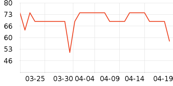 ���ҿ��ȿ���/�̲���ʷ�۸�